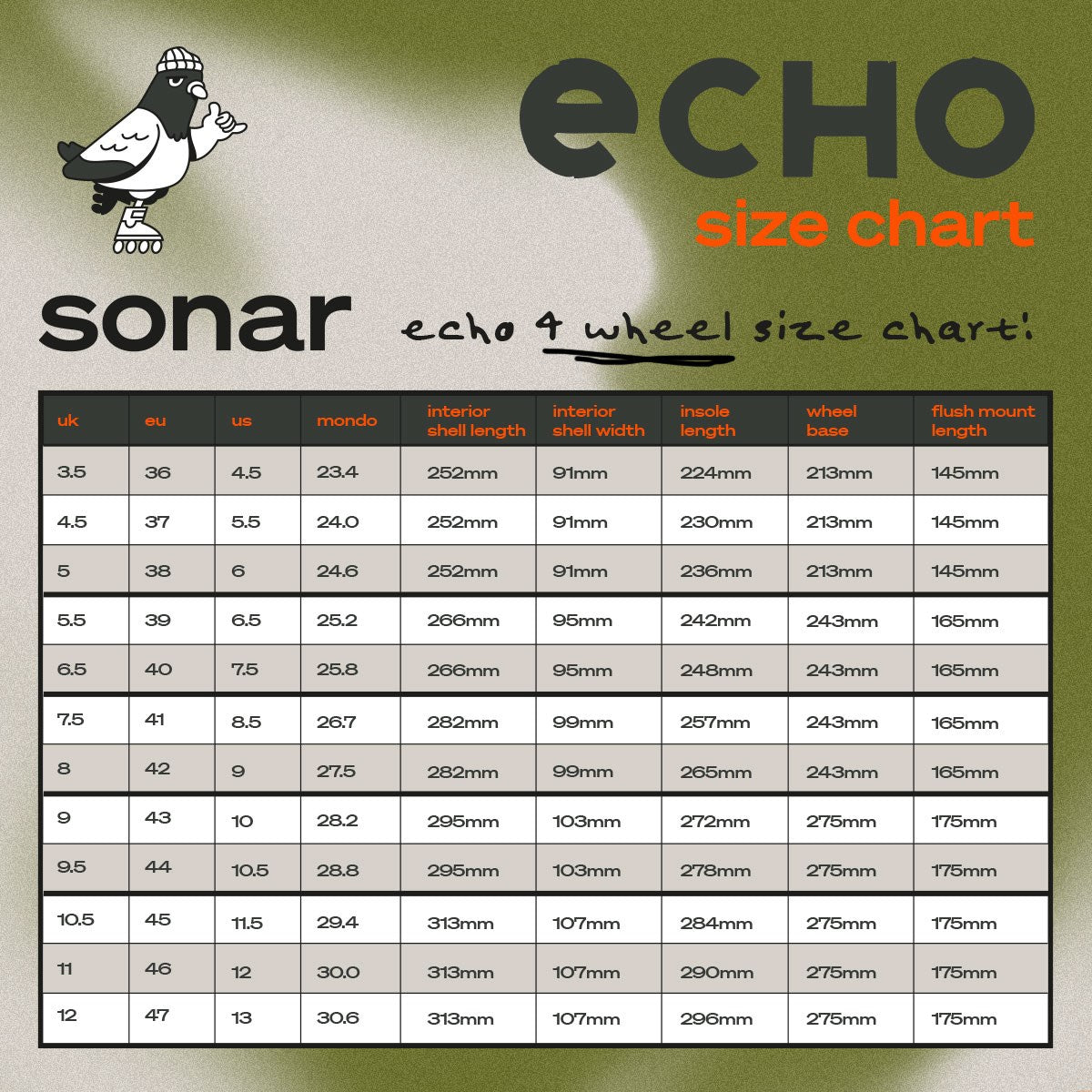 Echo Sonar 4 Wheel Freeskates