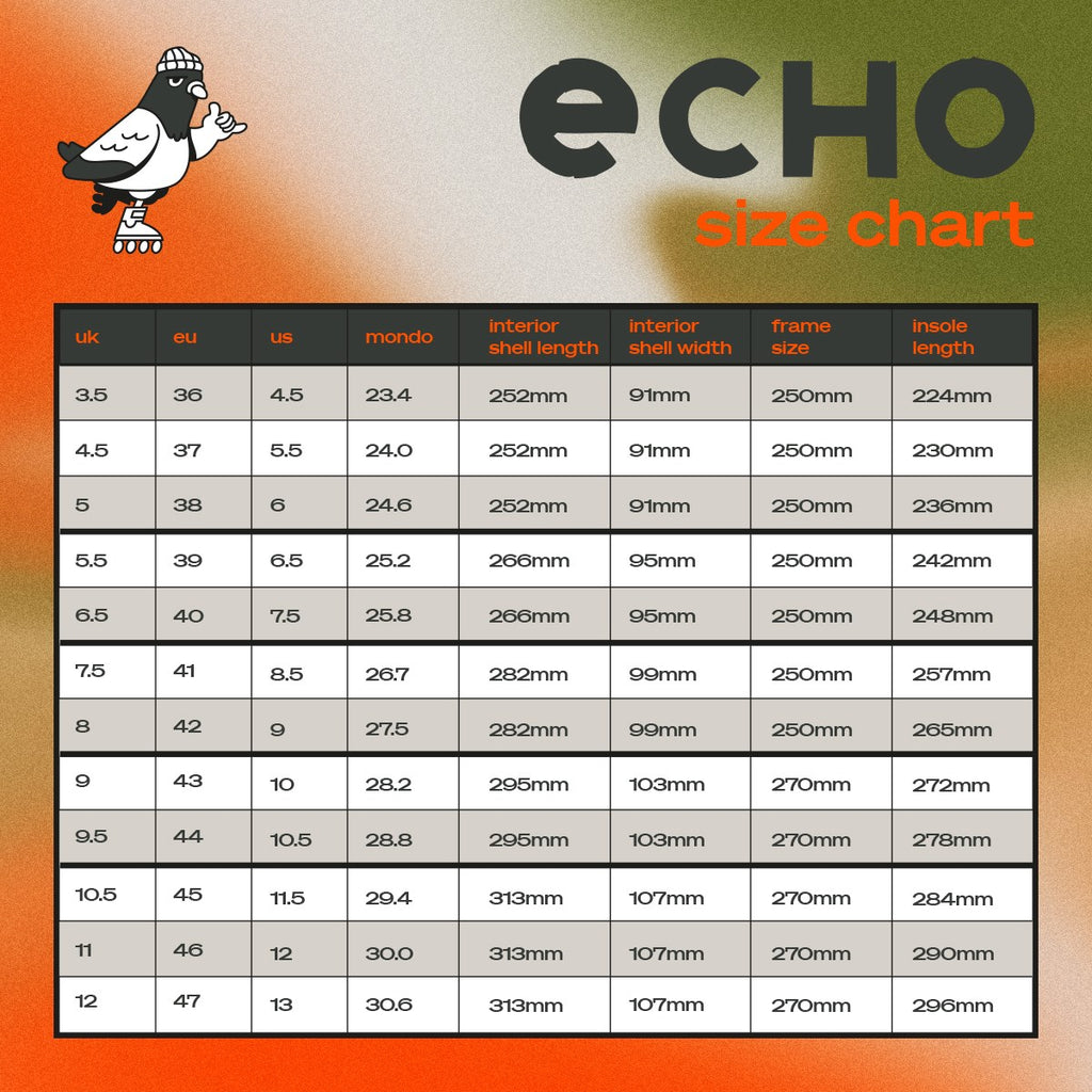 Echo Verve Skates