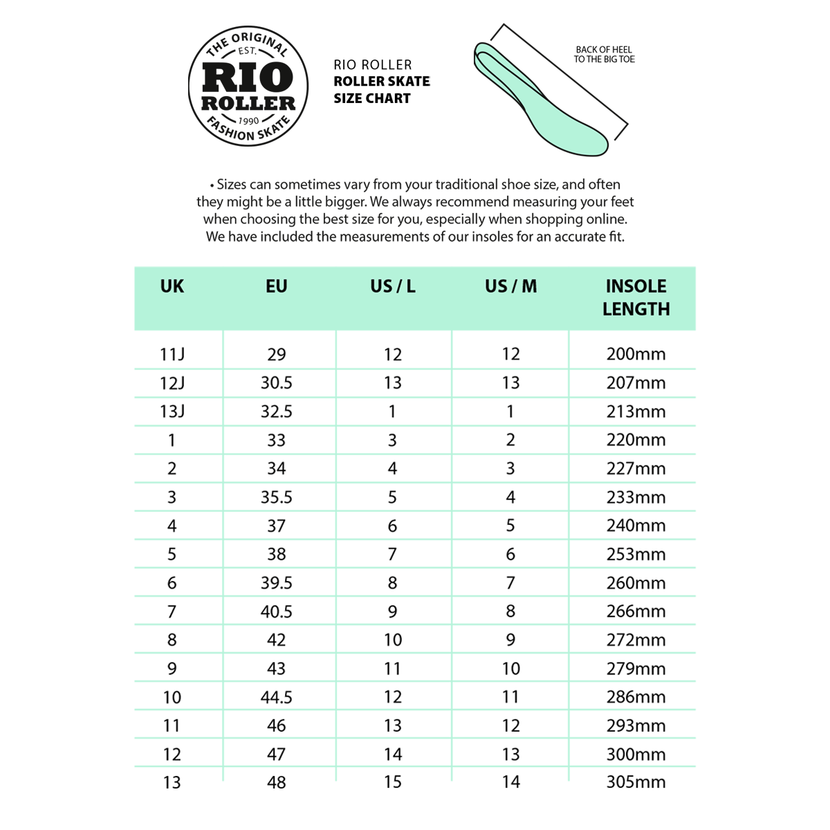 Rio Roller Script Quad Skates